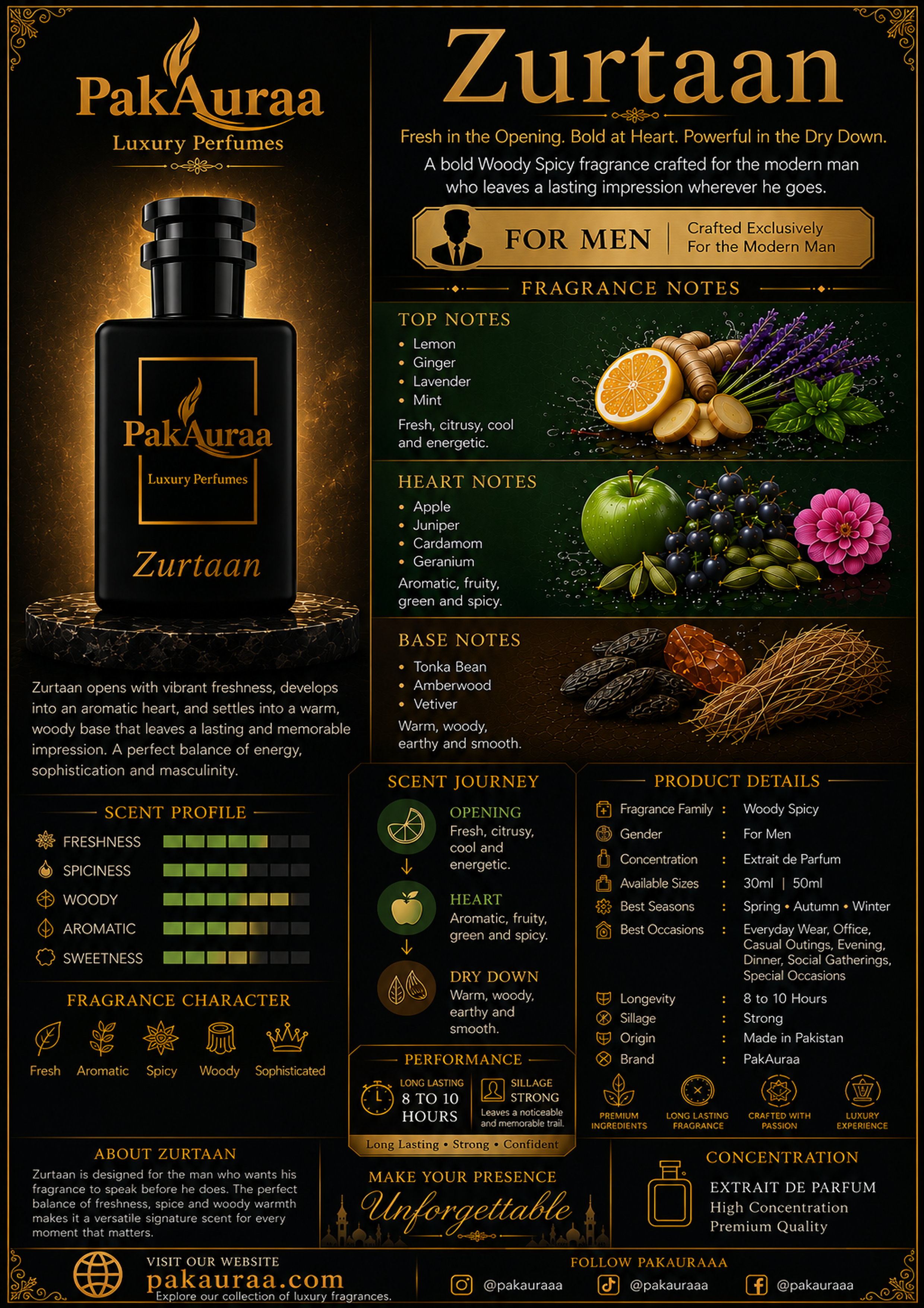 Zurtaan fragrance card