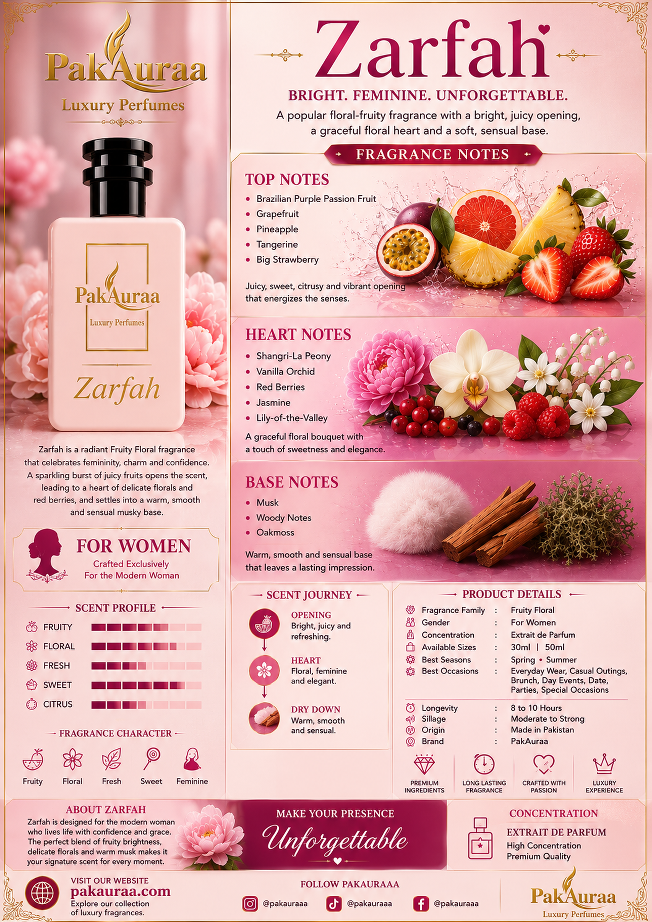 Zarfah fragrance card